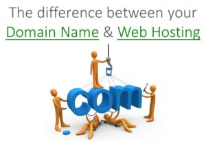 difference between Domain and web hosting